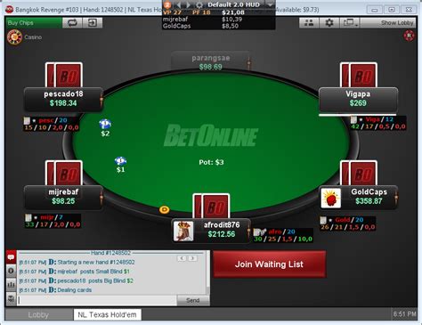 betonline poker|betonline poker scam.